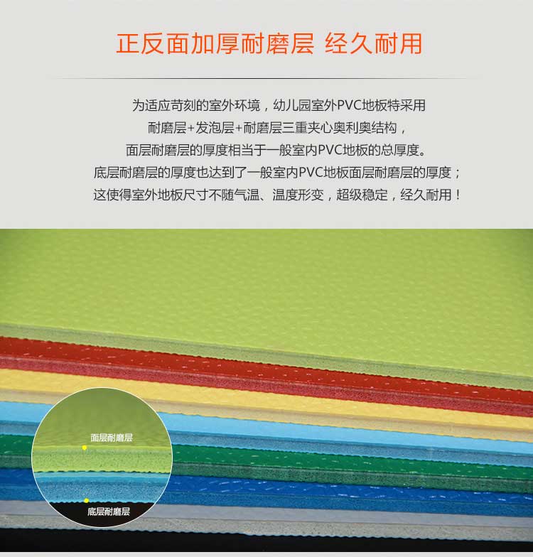 幼兒園室外地板_戶外地板